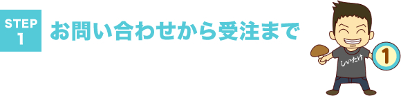 お問い合わせから受注まで